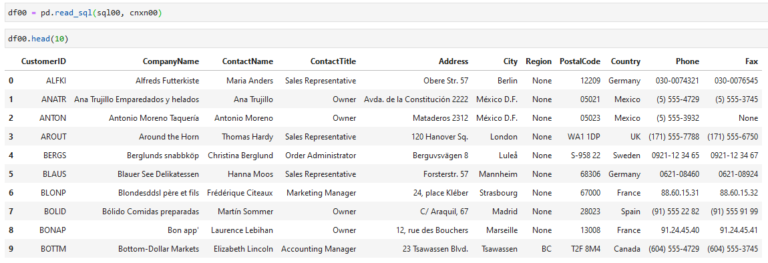 Read database Read database