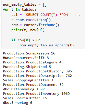 Cursor execute. Table = cursor.fetchone.