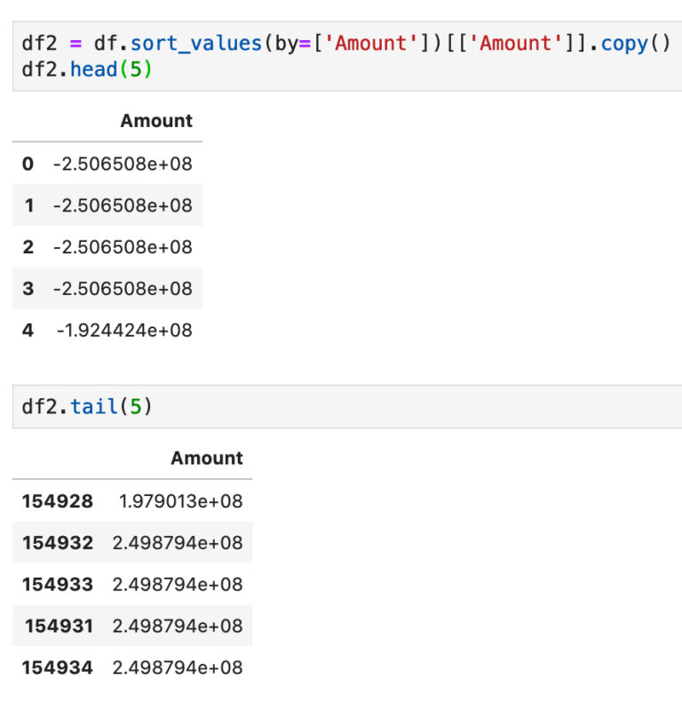 Sort values