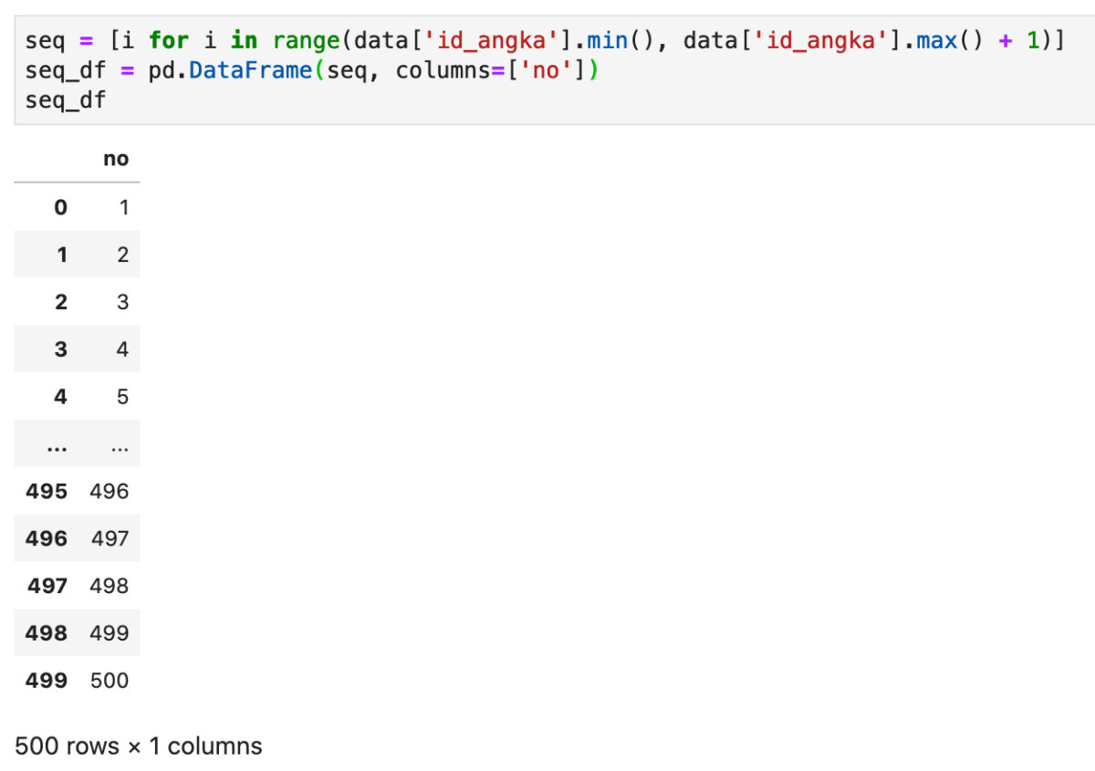 For i in range 1 8. Код с in range. For i in range. Seq(1-22,x)×2 что значит. Что значит [i for _, i in dataframe.