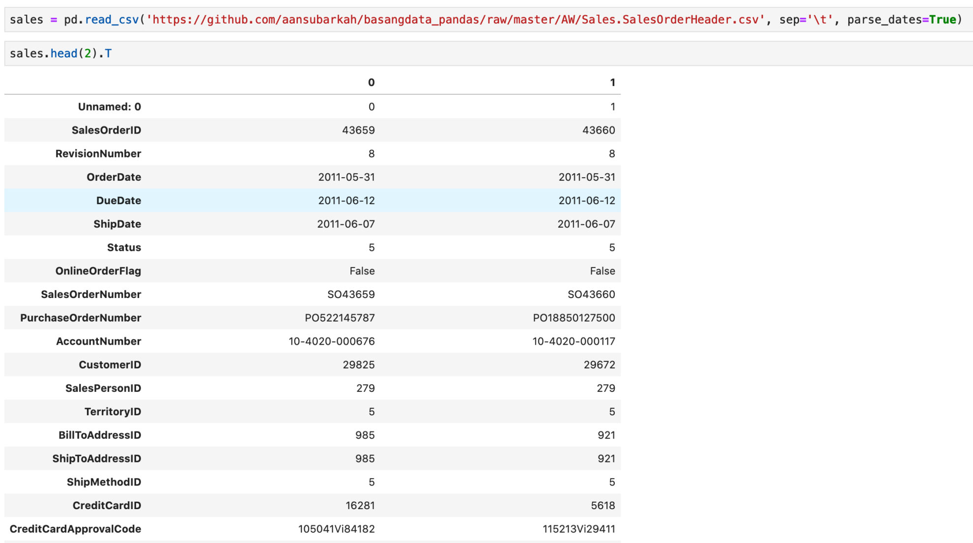 Pandas parse dates. Data=Pandas.read_CSV( `polomki.CSV`,Index_col магазин). Parse Dates Pandas. Sep CSV. Import Pandas data=Pandas.read_CSV ('polomki.CSV','Index_col='магазин') Print (data).