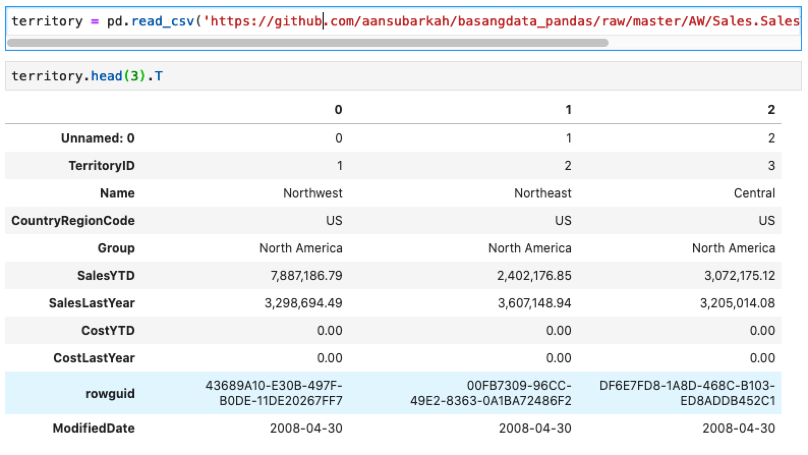 Read_CSV Pandas параметры. PD.read_CSV. Pandas to CSV. Read CSV Sep.