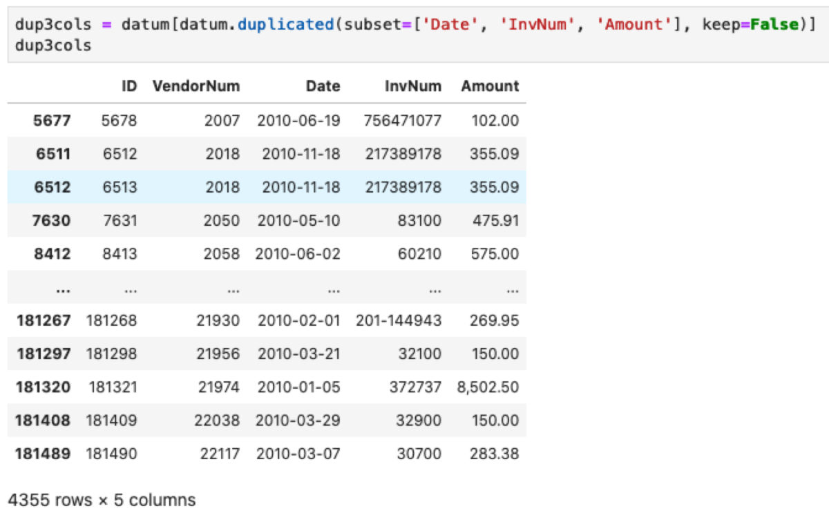 Data cols. Data cols