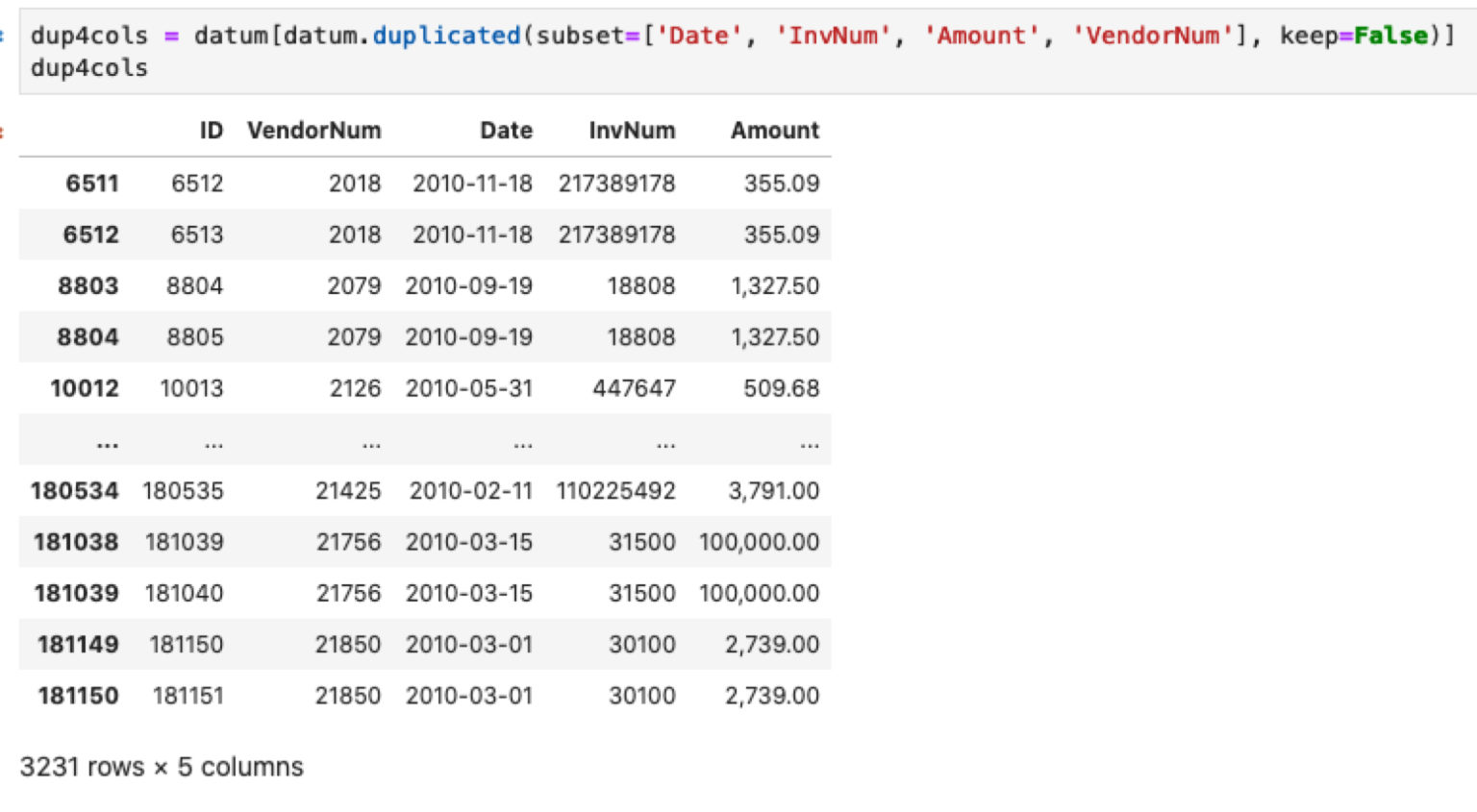 Data cols. Data cols