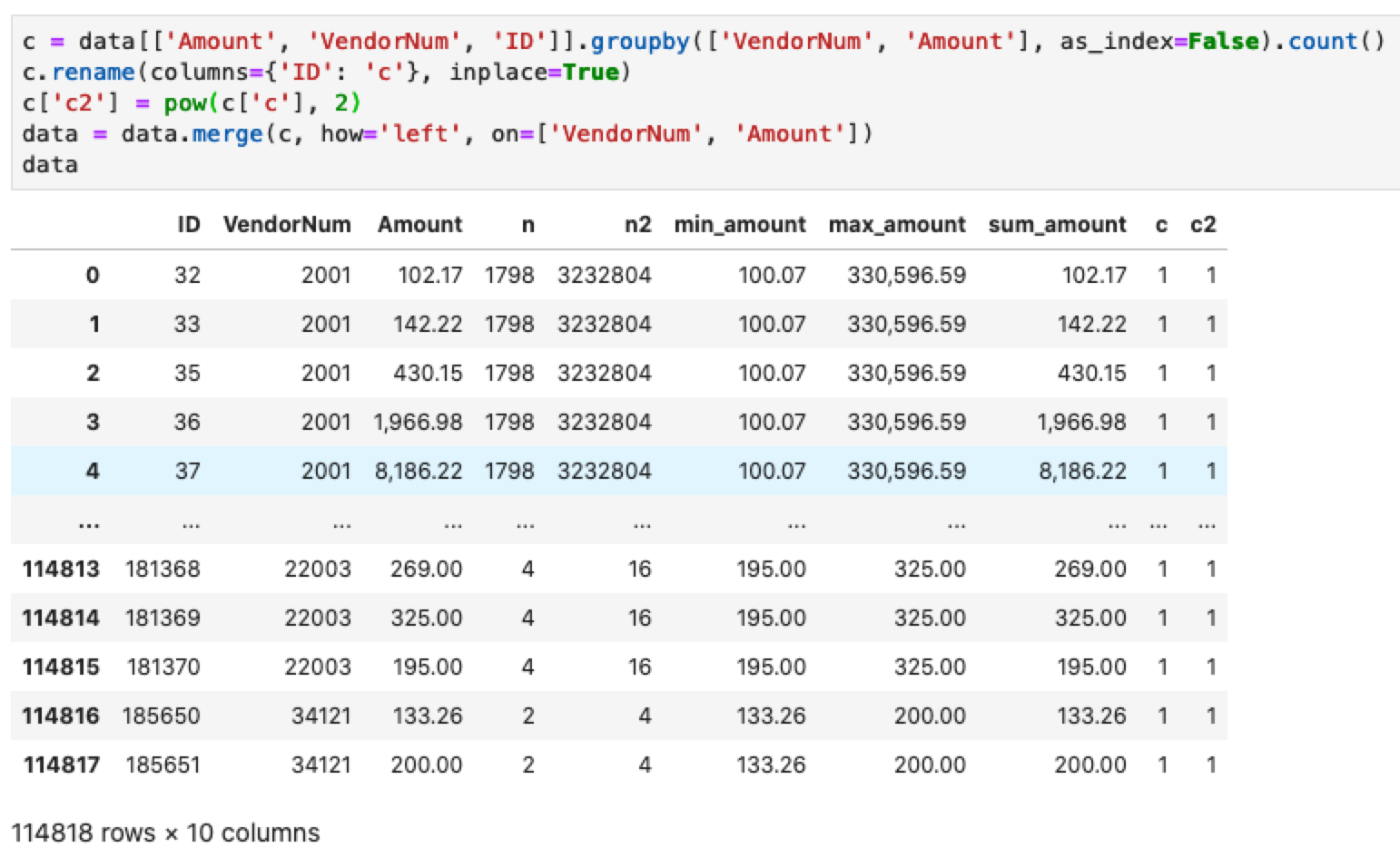 Data amount